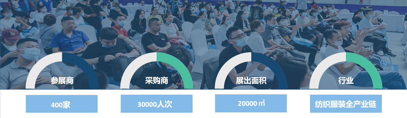 面向京津冀，2024北京國際服裝供應鏈博覽會將于11月2-4日在三元橋老國展舉行！