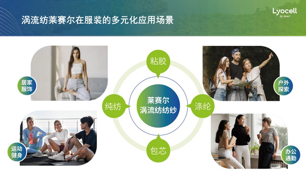 “纖”鋒對(duì)決，優(yōu)可絲®&萊賽爾市場(chǎng)應(yīng)用獎(jiǎng)產(chǎn)品征集火熱進(jìn)行中！
